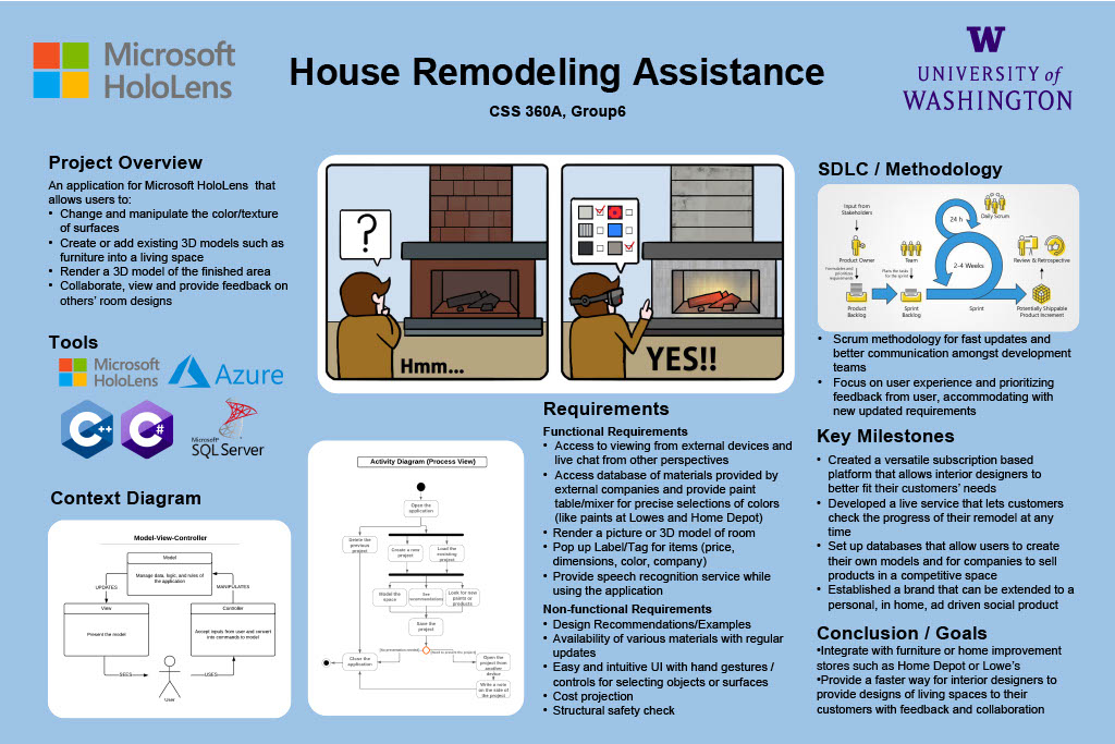 house-remodeling-application-design